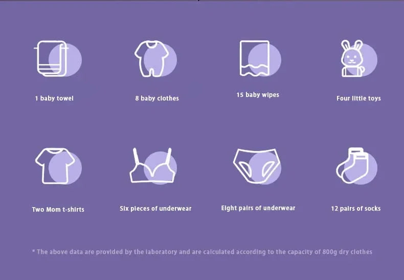 Portable Foldable Mini Washing Machine